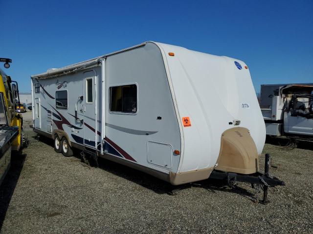 2007 HRA ID 2007 image