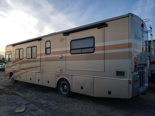 Изображение 3 2006 FREIGHTLINER CHASSIS X LINE MOTOR HOME 2006 с VIN 4UZACJDC06CW76084
