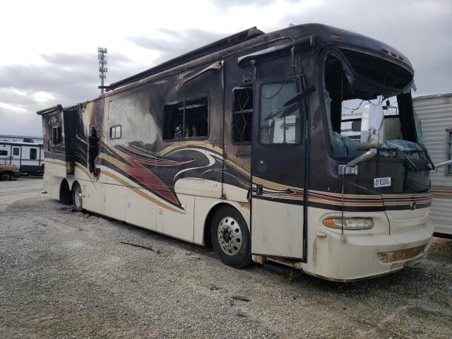 Image 1 of 2007 ROADMASTER RAIL STRAIGHT RAIL  2007 with VIN 1RF33561X71044652