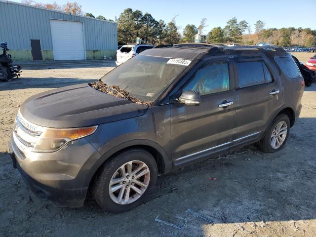 Obraz 2015 FORD EXPLORER XLT 2015