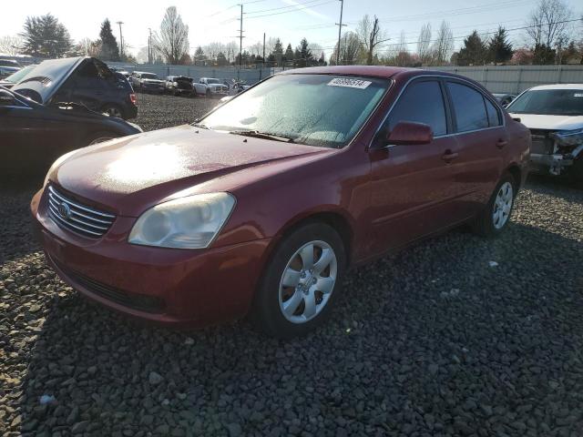 Image 1 of 2008 KIA OPTIMA LX 2008 with VIN KNAGE123685234118