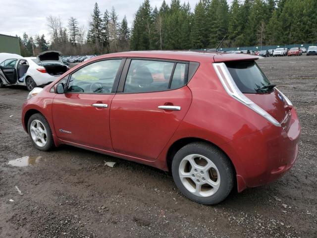 Изображение 2 2015 NISSAN LEAF S 2015 с VIN 1N4AZ0CP2FC300798