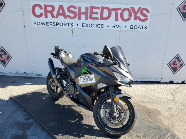 Obraz 2023 Kawasaki EX400 2023