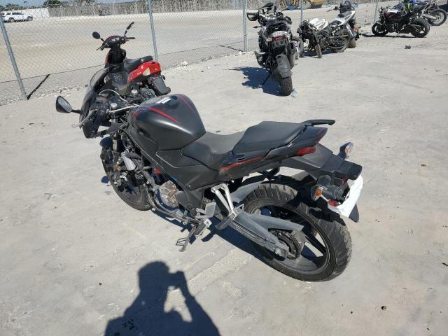 Obraz 3 z 2022 HONDA CBR300 R 2022 z VIN MLHNC5104N5800252