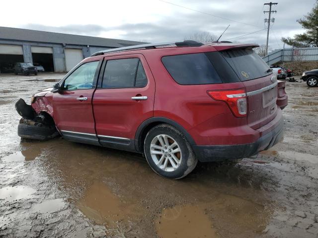 Изображение 2 2015 FORD EXPLORER XLT 2015 с VIN 1FM5K8D82FGA39599