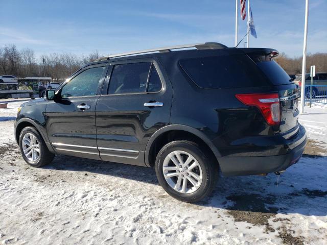 Изображение 2 2015 FORD EXPLORER XLT 2015 с VIN 1FM5K8D84FGB27327