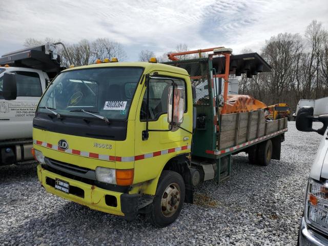 Image 1 of 1999 NISSAN DIESEL UD1800 CS 1999 with VIN JNAMCU2H5XGH50360