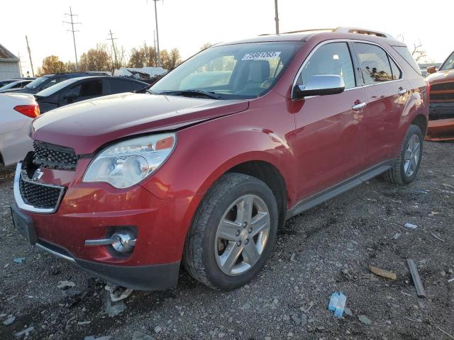 Изображение 1 2014 CHEVROLET EQUINOX LTZ 2014 с VIN 2GNFLHEK6E6359613